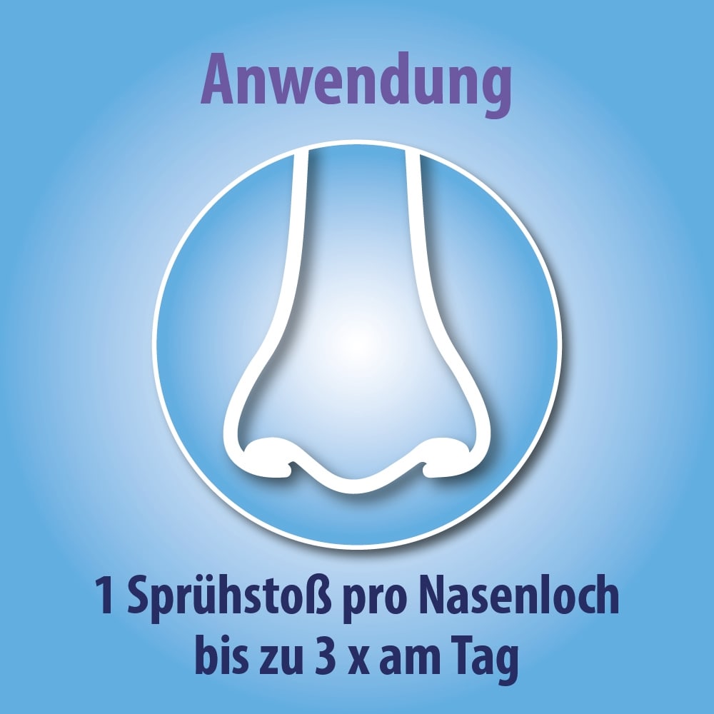 Olynth Plus 0,1%/5,0% Nasenspray für Kinder ab 6 Jahren und Erwachsene