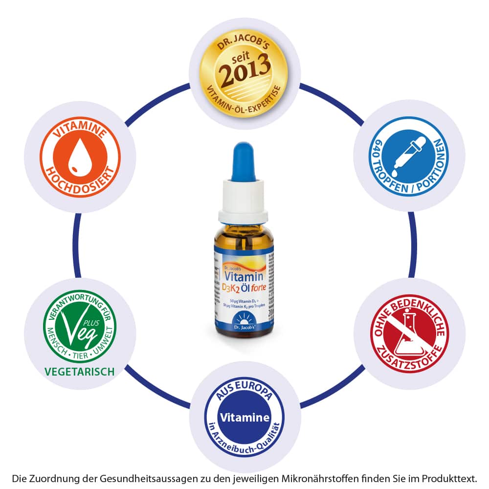 Dr. Jacob's Vitamin D3K2 Öl forte 2000 IE D3+K2 hochdosiert