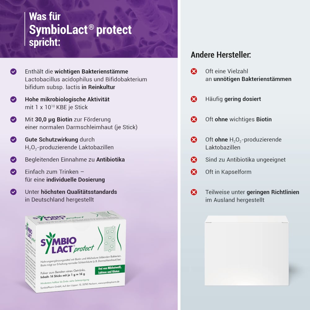 SYMBIOLACT protect 14 St Pulver