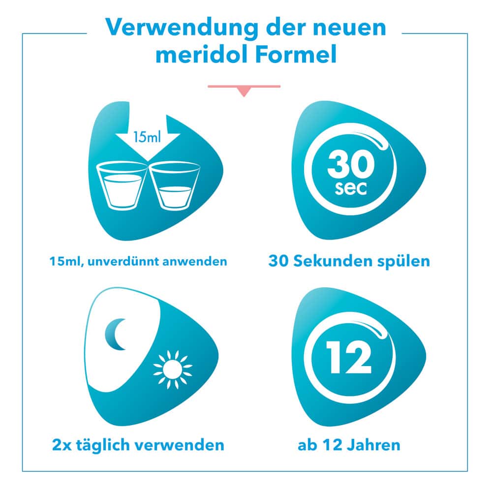 meridol ZAHNFLEISCHSCHUTZ  400 ml Lösung