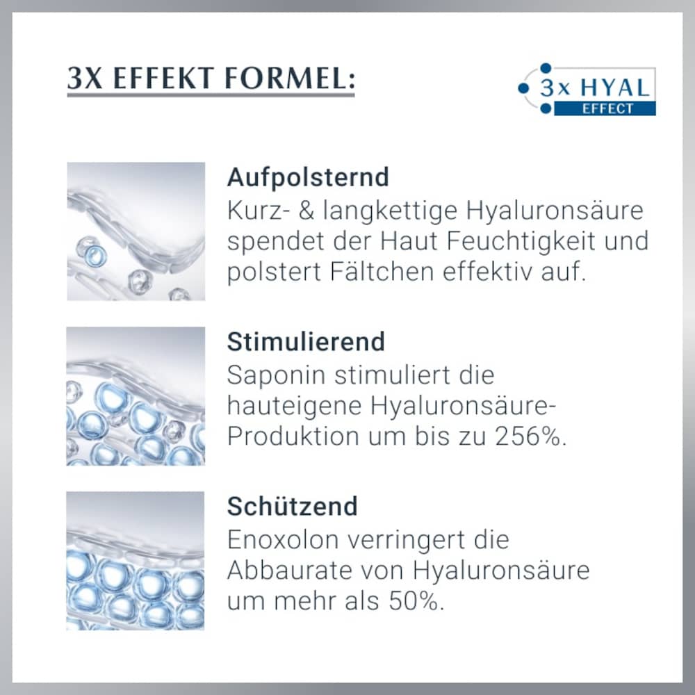 Eucerin HYALURON FILLER + 3x EFFECT Tagespflege LSF 15  50 ml Tagescreme