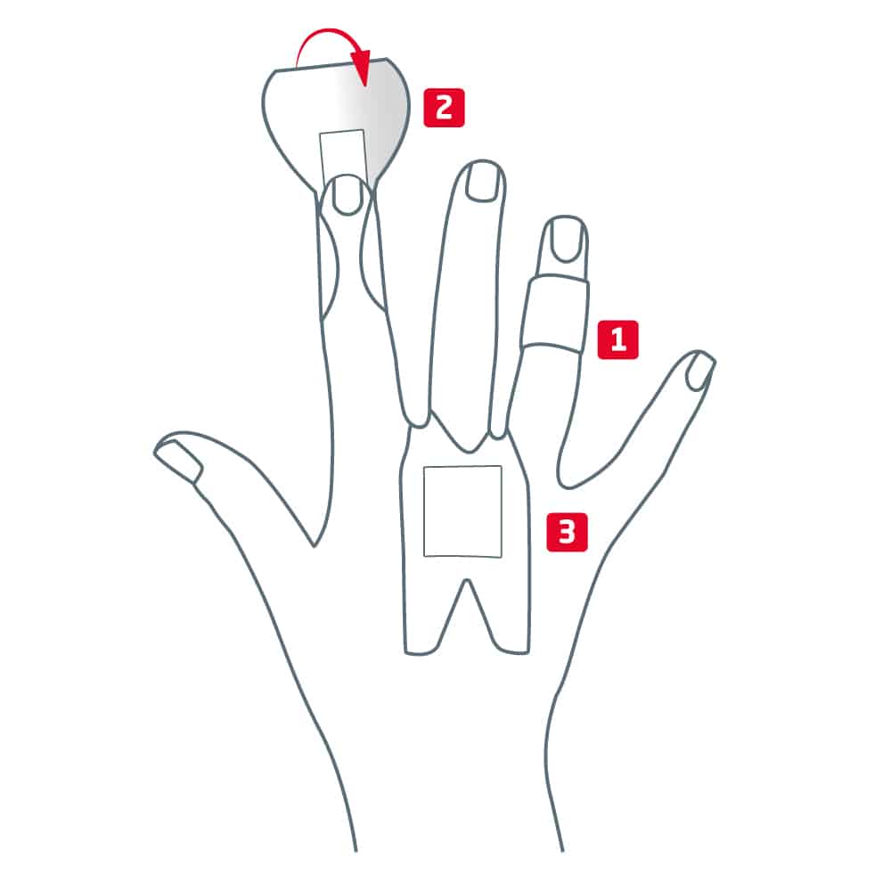 Leukoplast elastic Fingerpflaster 3 Formate 20 St Pflaster