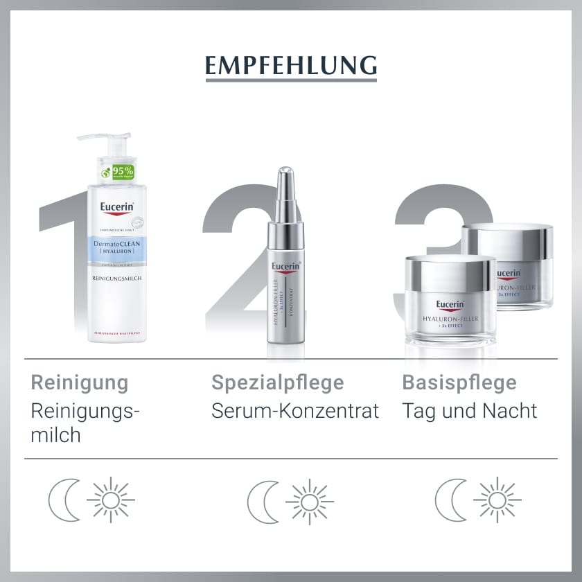 Eucerin HYALURON FILLER + 3x EFFECT Tagespflege LSF 15  50 ml Tagescreme