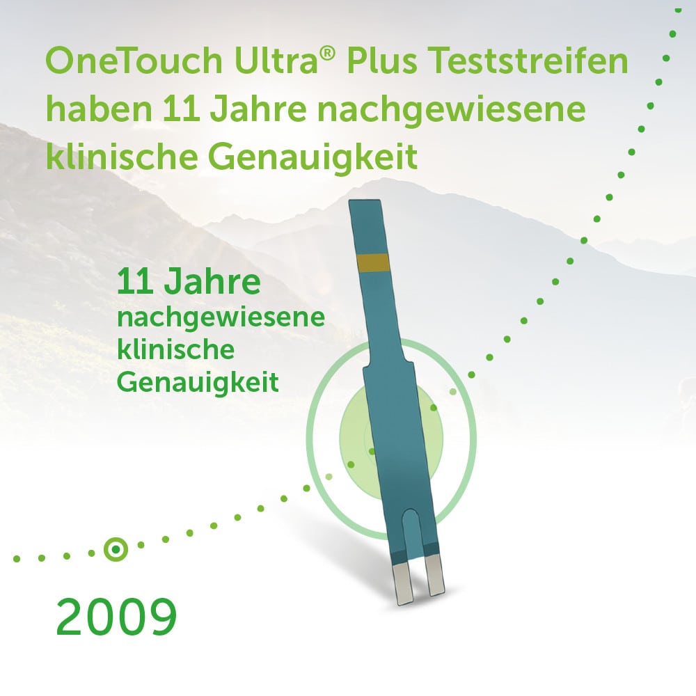 OneTouch Ultra Plus Kombi-Pack L 1 Sparset