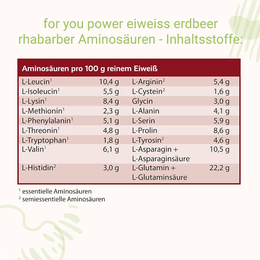 for you eiweiß power Erdbeere 750 g Pulver