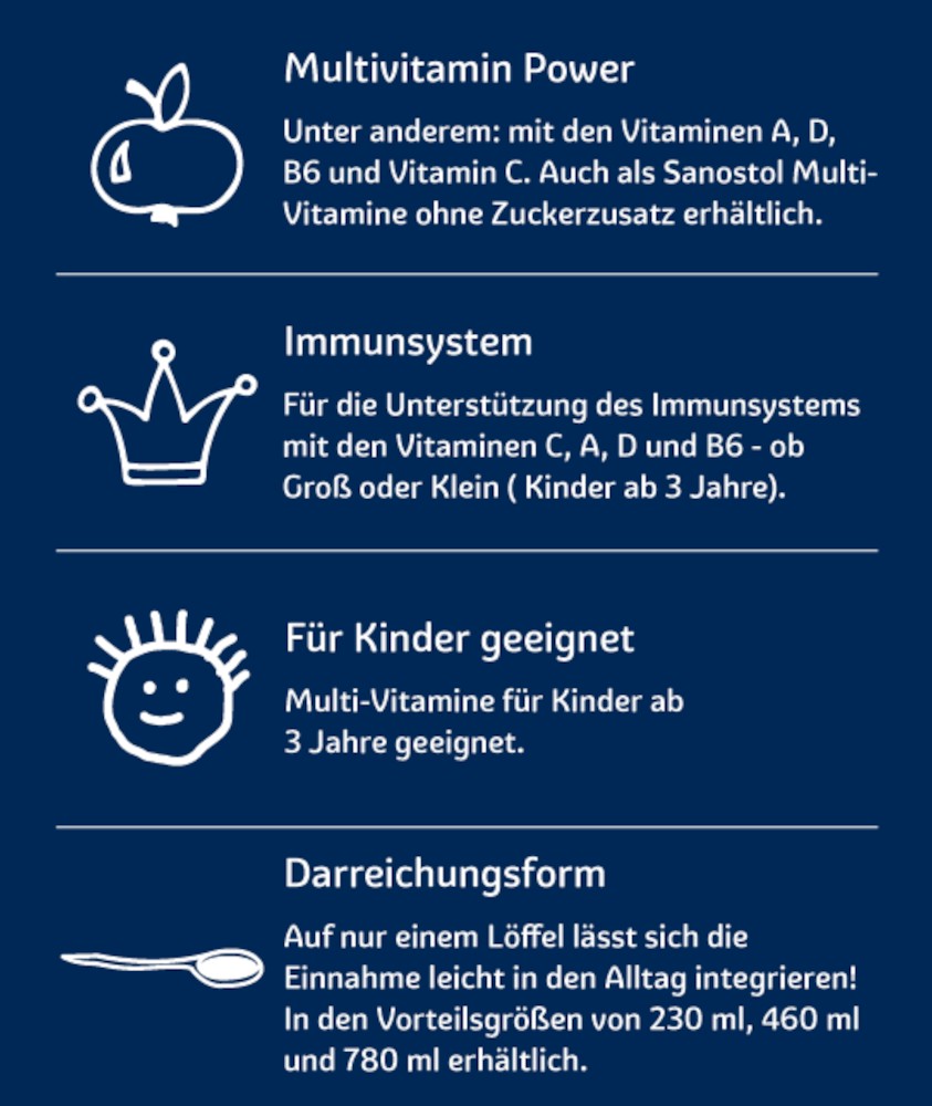 sanostol MULTIVITAMINE 780 ml Saft