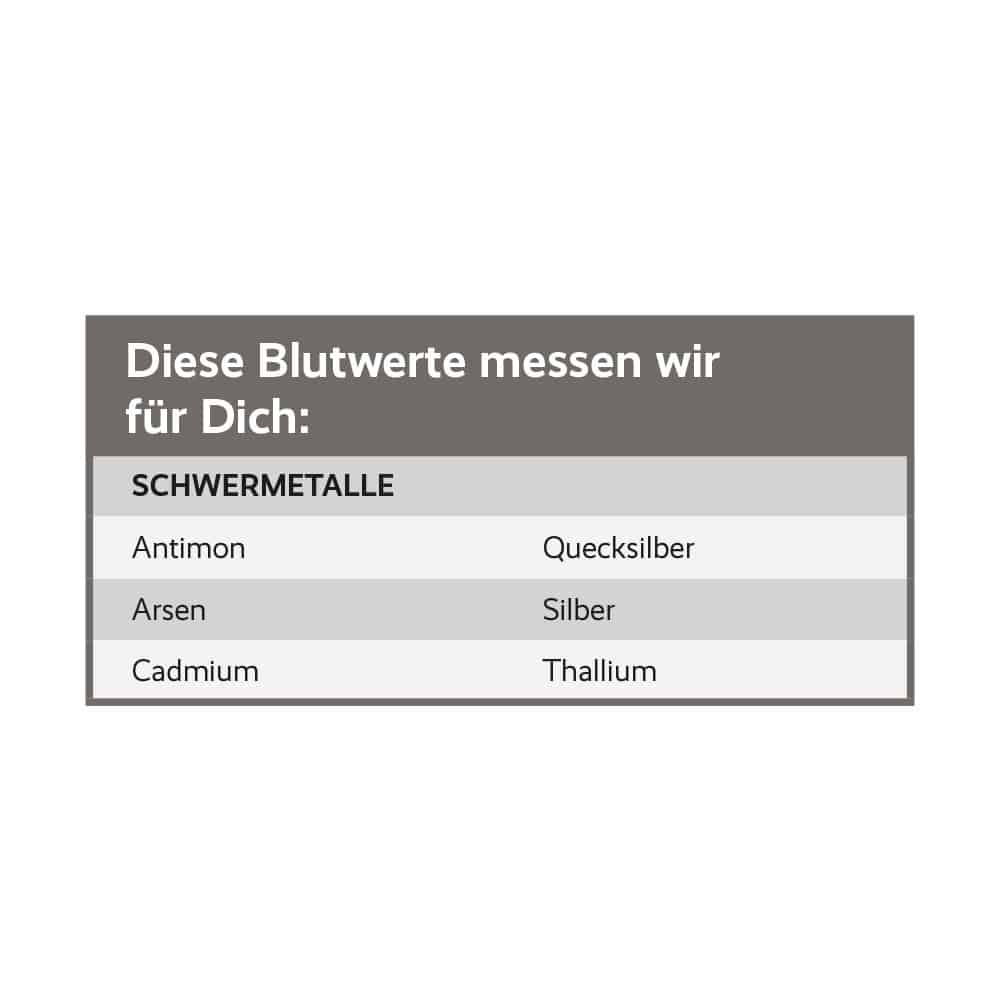 for you schwermetall-test 1 St Test