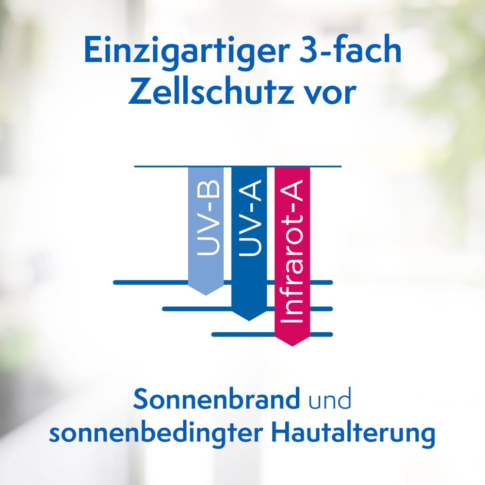 Ladival ANTI-AGE & ANTI-PIGMENTFLECKEN LSF 50+ GESICHT 50 ml Creme