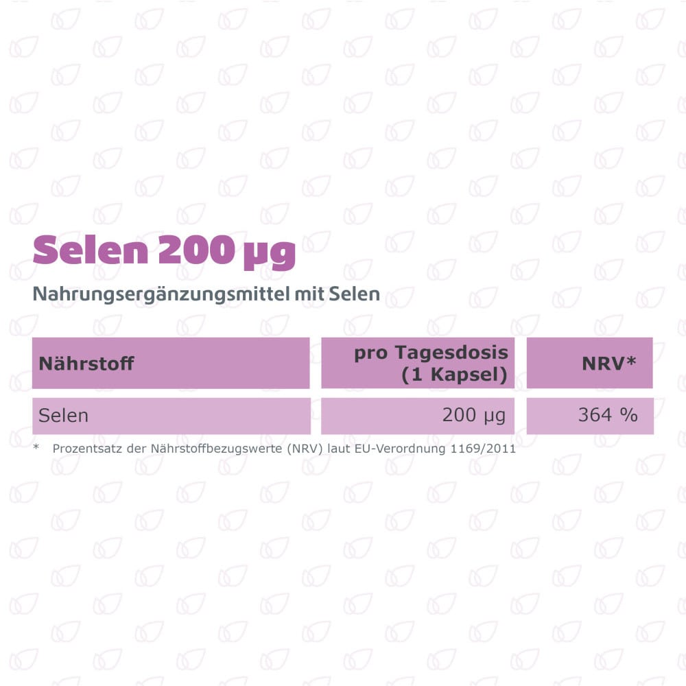 R(h)ein Nutrition Selen 200 NE 120 St Kapseln