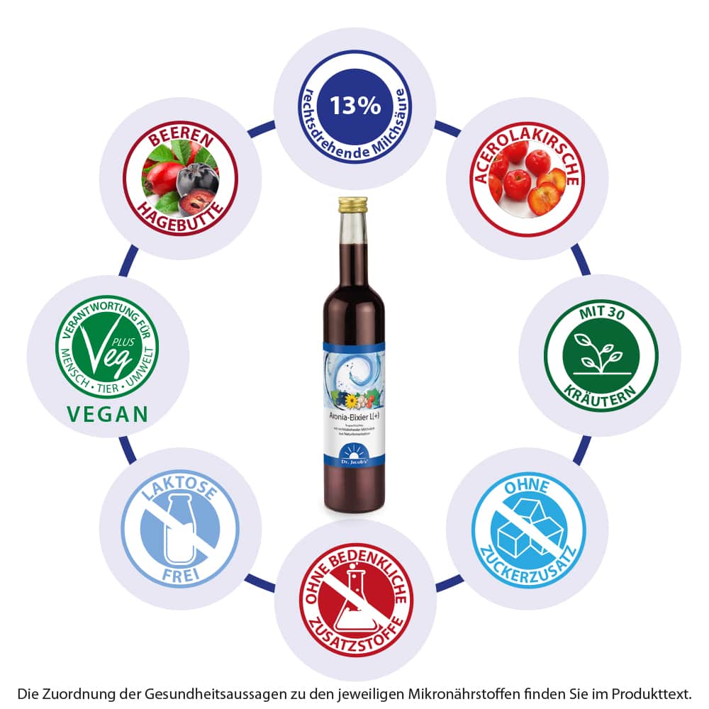 Dr. Jacob´s Aronia-Elixier L+ 500 ml Flüssigkeit