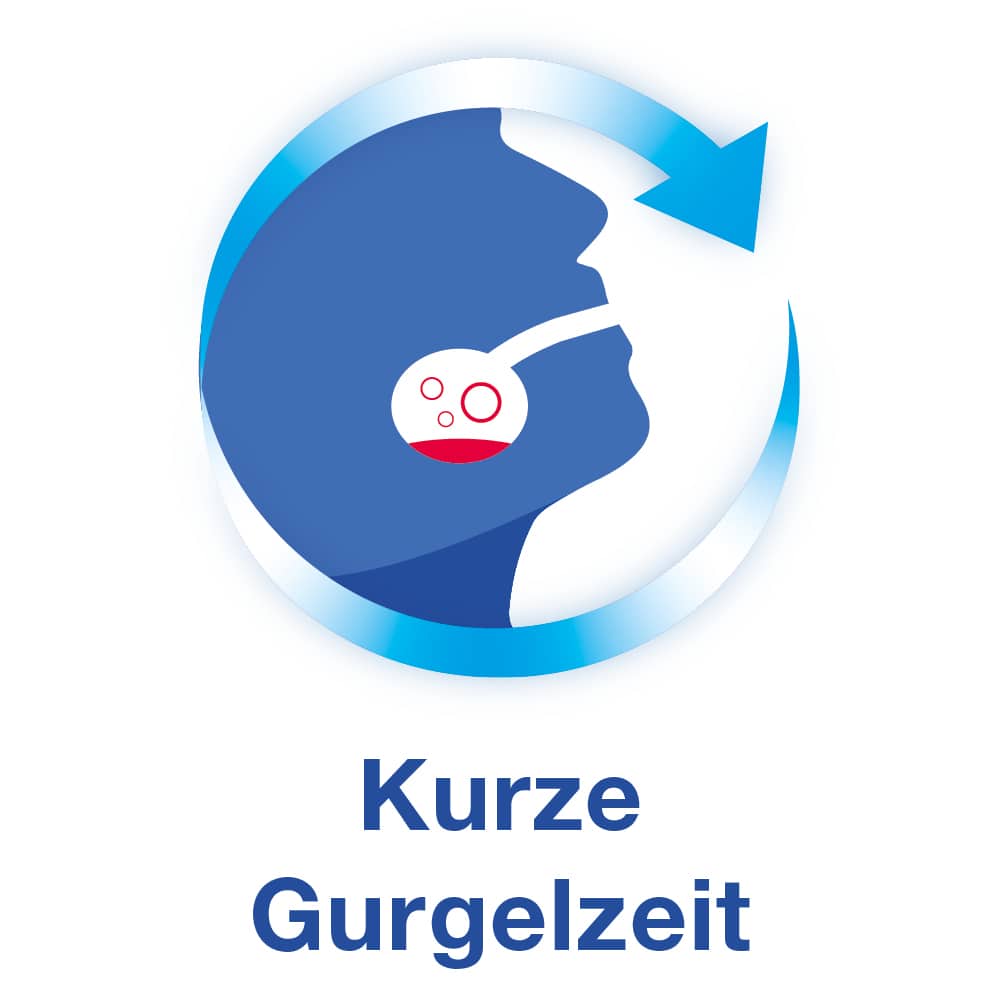 Hexoral Lösung bei Entzündungen in Mund und Rachen