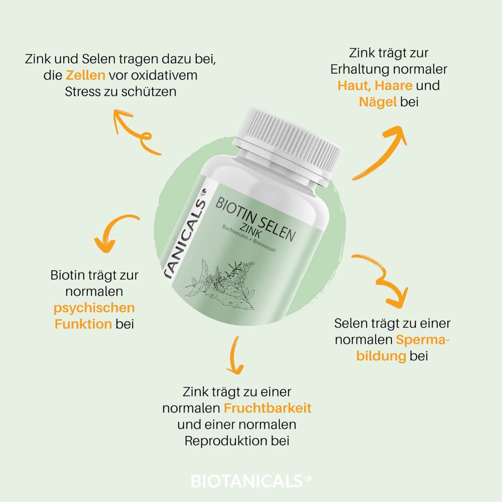 BIOTANICALS BIOTIN SELEN ZINK 120 St Kapseln