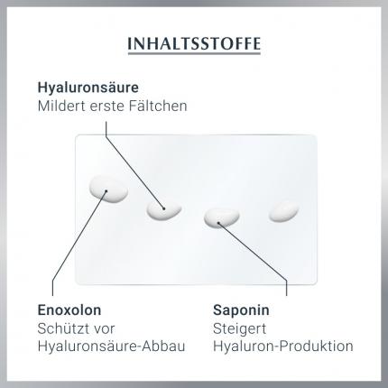 Eucerin HYALURON FILLER + 3x EFFECT AUGENPFLEGE LSF 15  15 ml