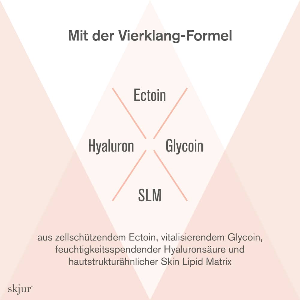 skjur INTENSIVE NACHTPFLEGE 50 ml Nachtcreme