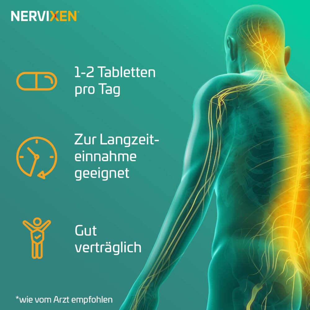 NERVIXEN 20 St Tabletten