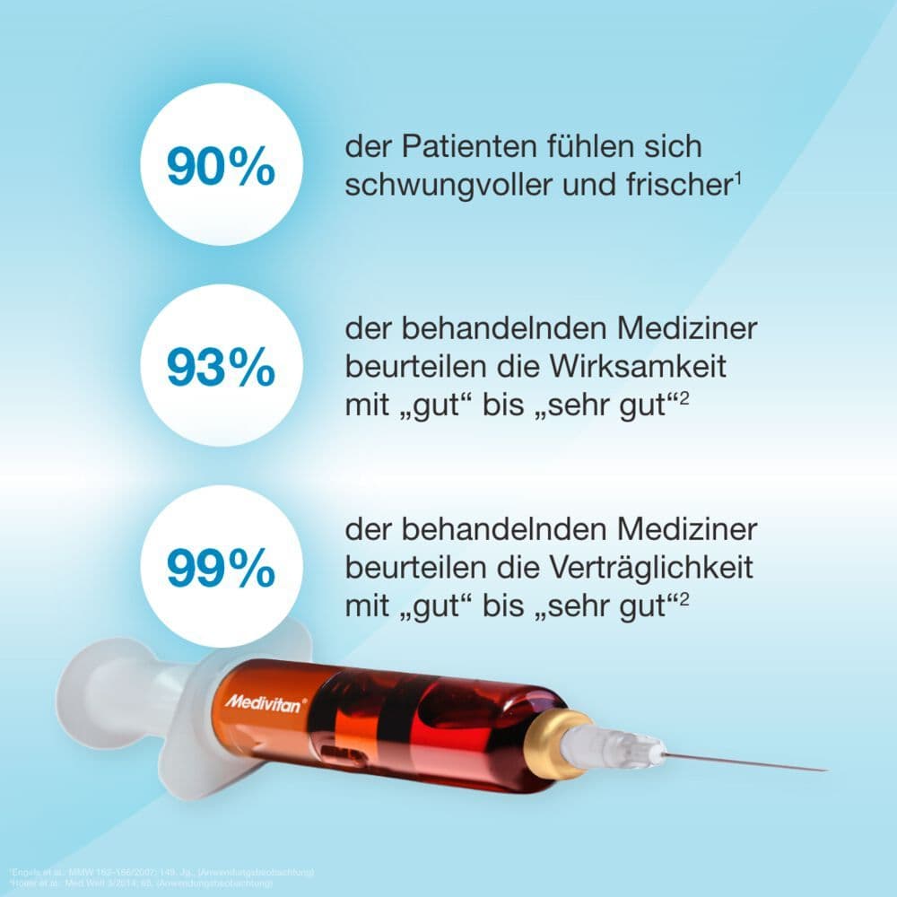 Medivitan iV Fertigspritzen bei Vitamin B-Mangel 8 St Fertigspritzen
