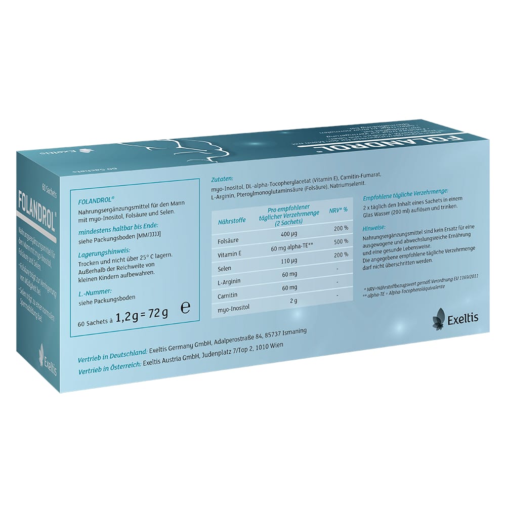 FOLANDROL 60X1,2 g Pulver