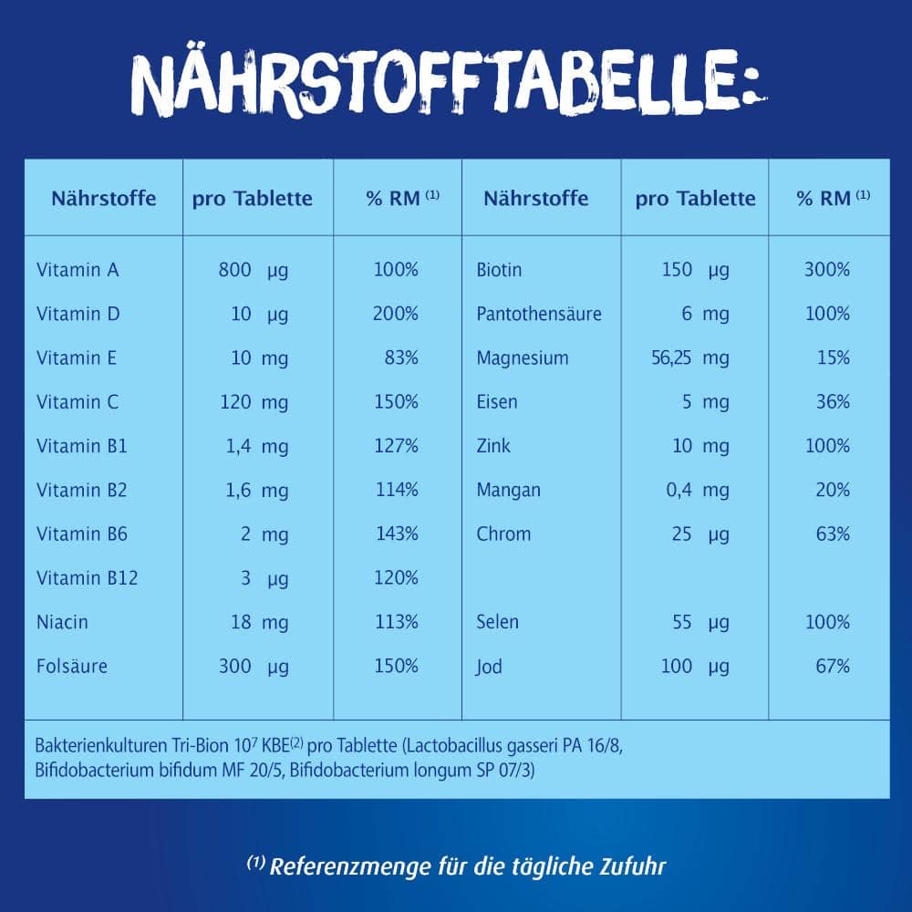Bion3 IMMUN Doppelpack 2X90 St Tabletten