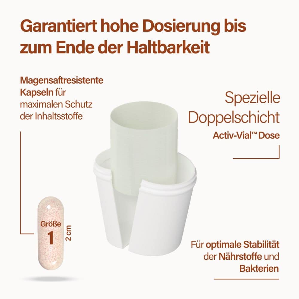 nupure proba GLP-1 Stoffwechsel PRO 60 St Kapseln magensaftresistent