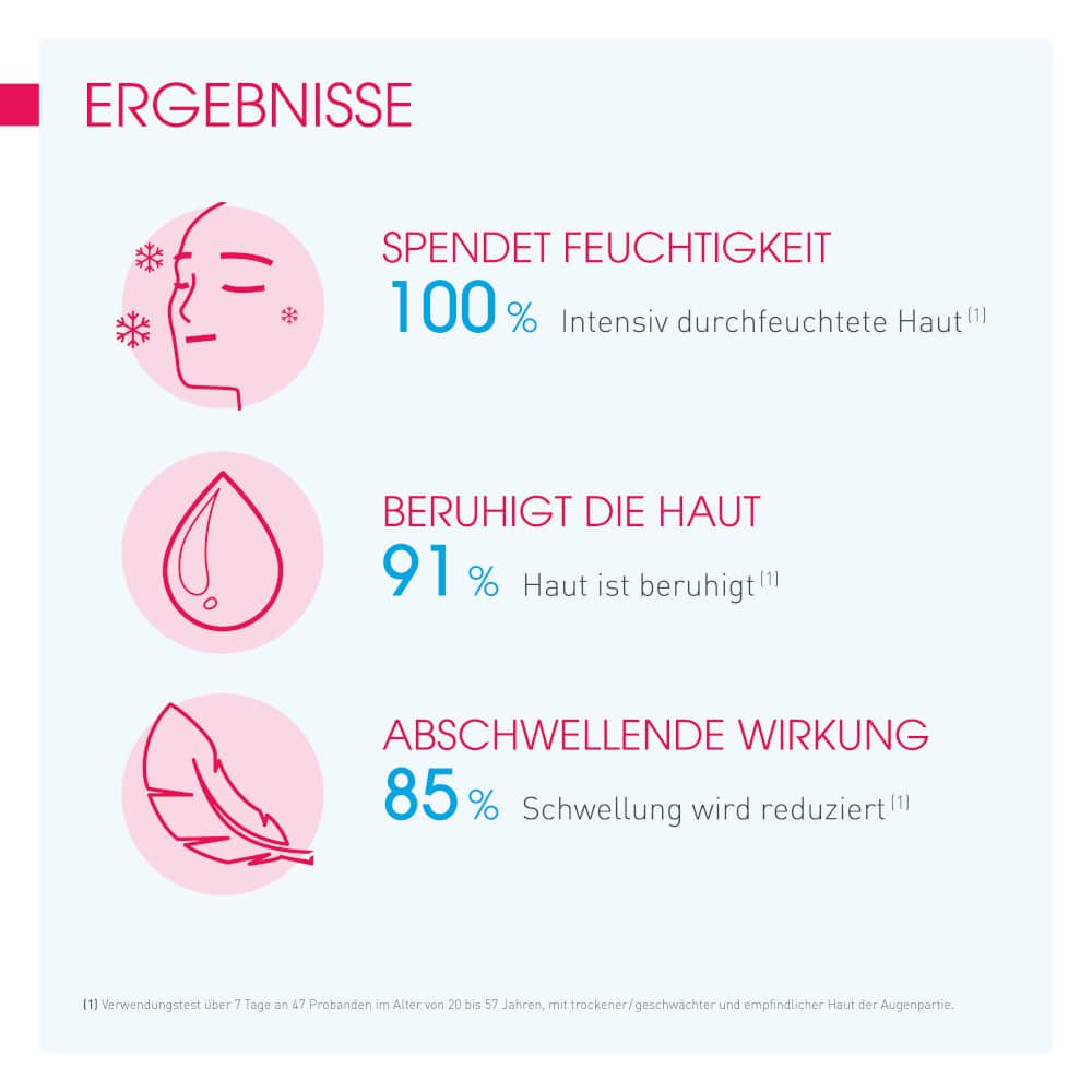 BIODERMA Sensibio eye - Beruhigende, feuchtigkeitsspendende Augenpflege 15 ml 15 ml Gel
