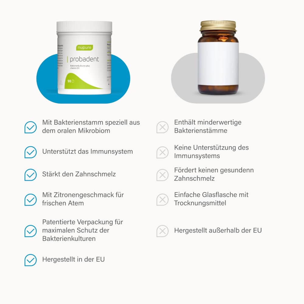 nupure probadent 90 St Lutschtabletten