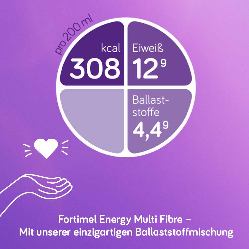 Fortimel Energy Multi Fibre Trinknahrung Erdbeere 4X200 ml Flüssigkeit