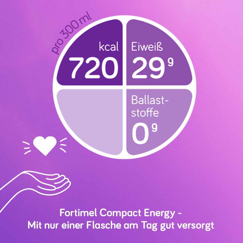 Fortimel Compact Energy Trinknahrung Vanille 8X4X300 ml Flüssigkeit