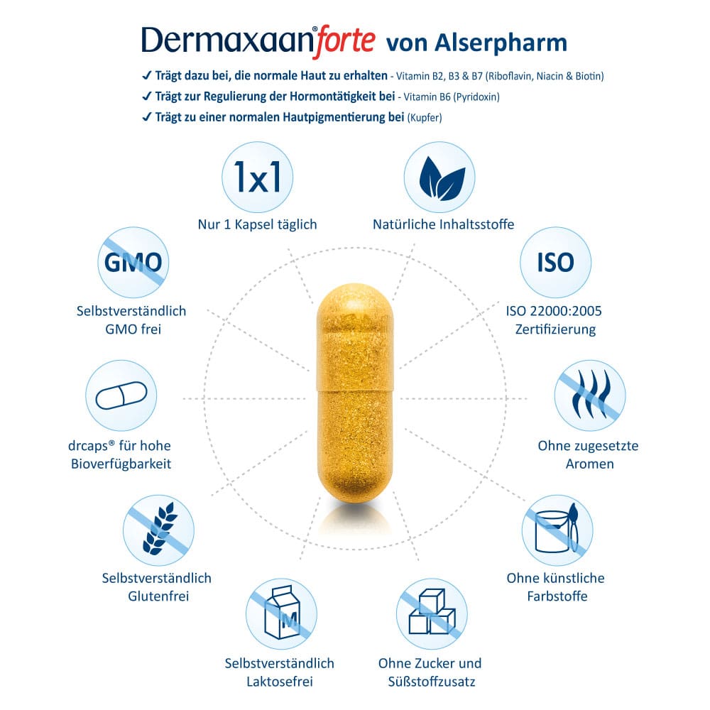 Dermaxaan forte 30 St Kapseln