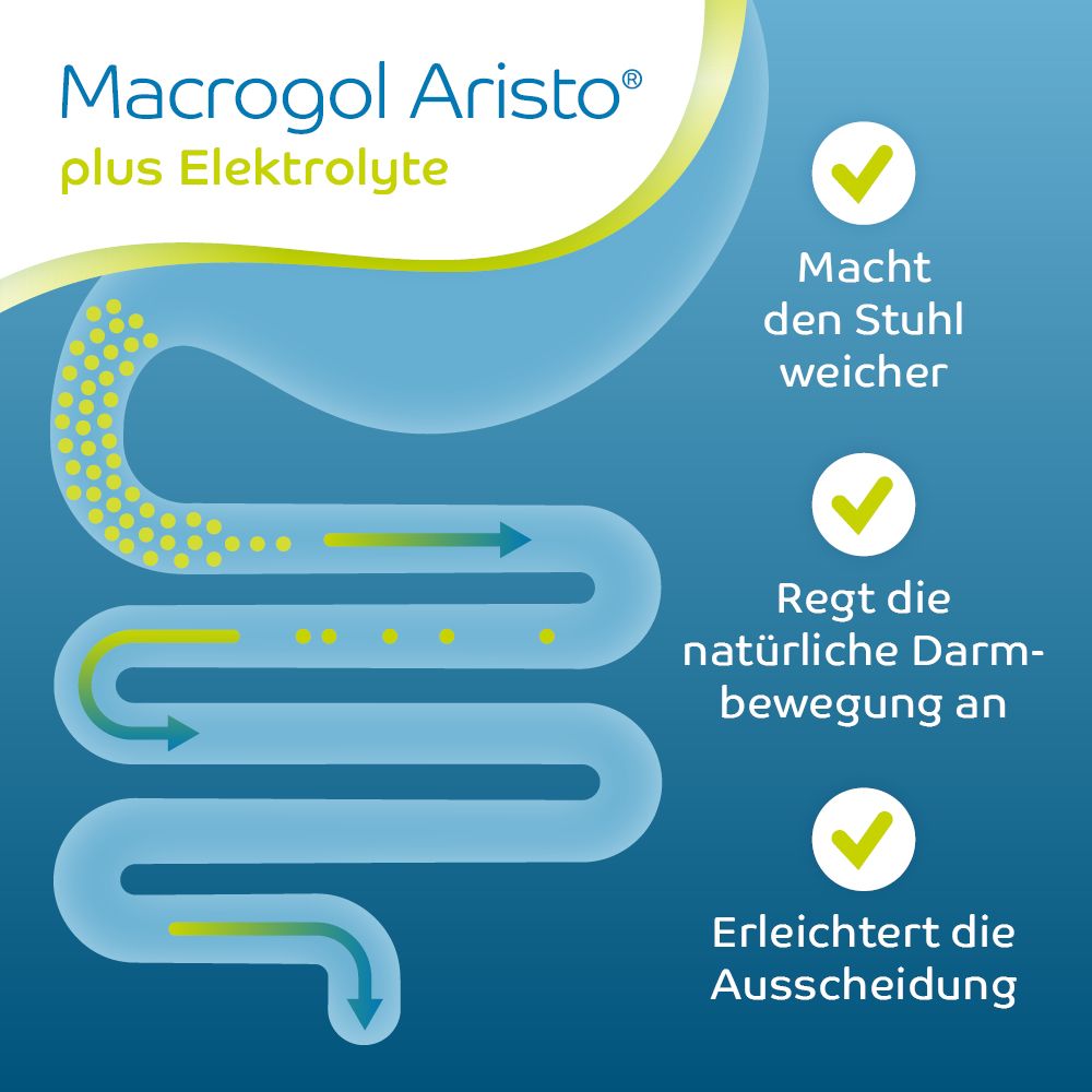 Macrogol Aristo plus Elektrolyte 100 St Pulver zur Herstellung einer Lösung zum Einnehmen
