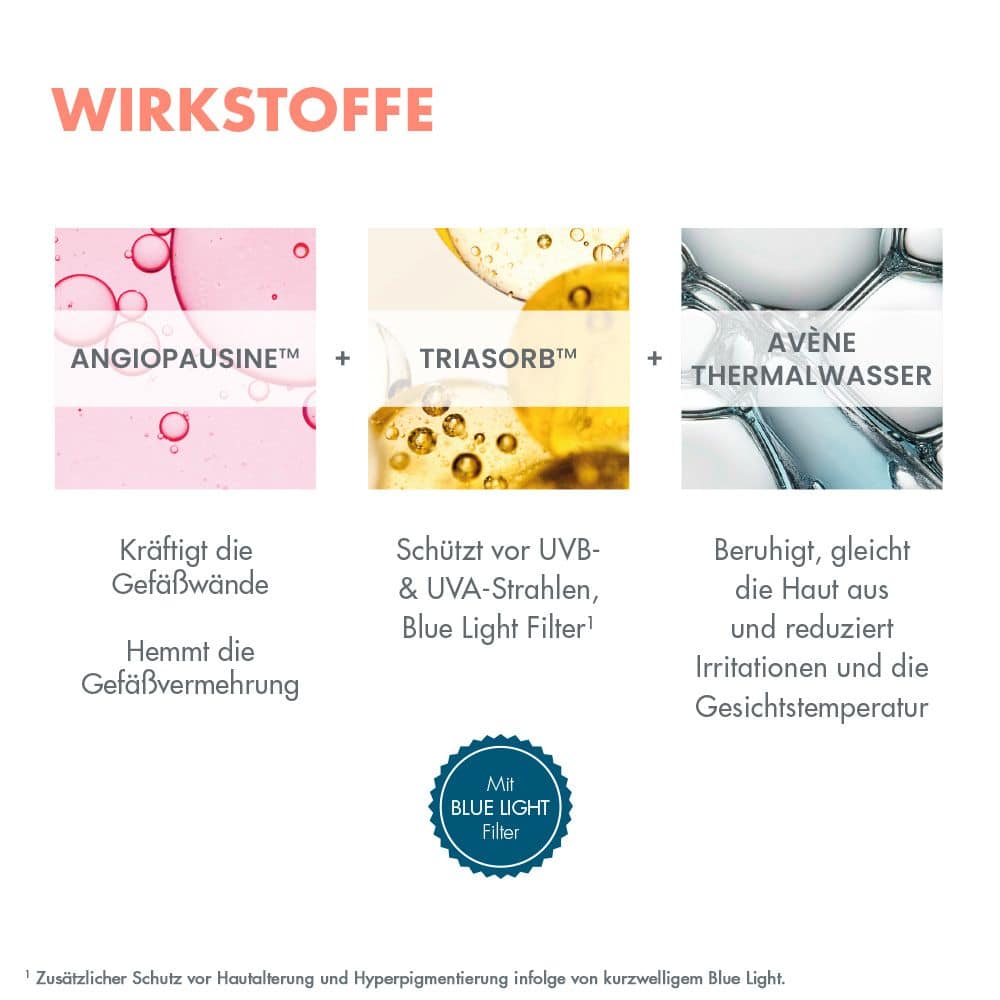 Avène Antirougeurs Rosamed SPF50+ Anti-Rötungen Konzentrat Protect 30 ml Konzentrat