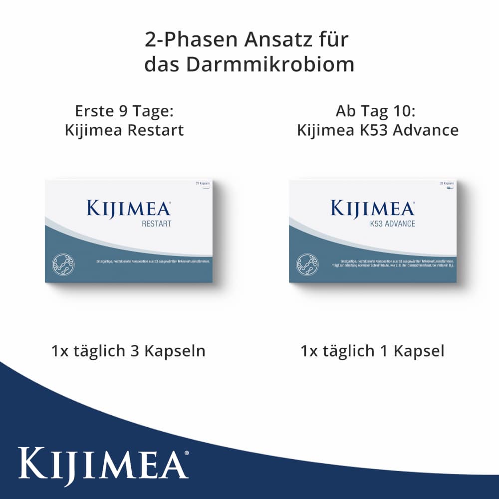 KIJIMEA COMPLETE 1 Packung Kombipackung