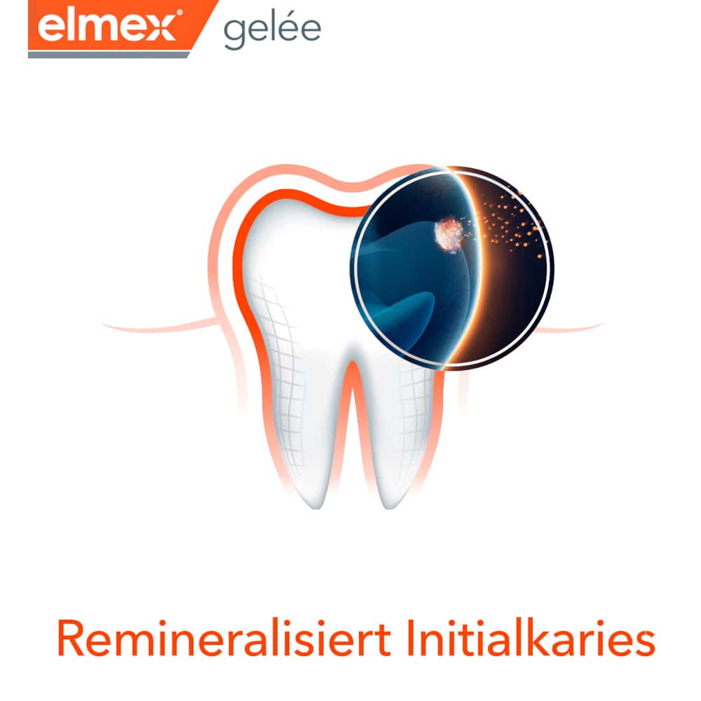 elmex gelée 25 g Gel