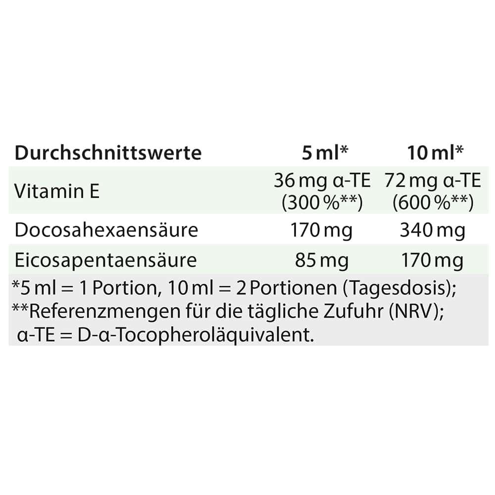 DHA + EPA vegan TocoProtect 250 ml Algenöl Olivenöl Omega-3
