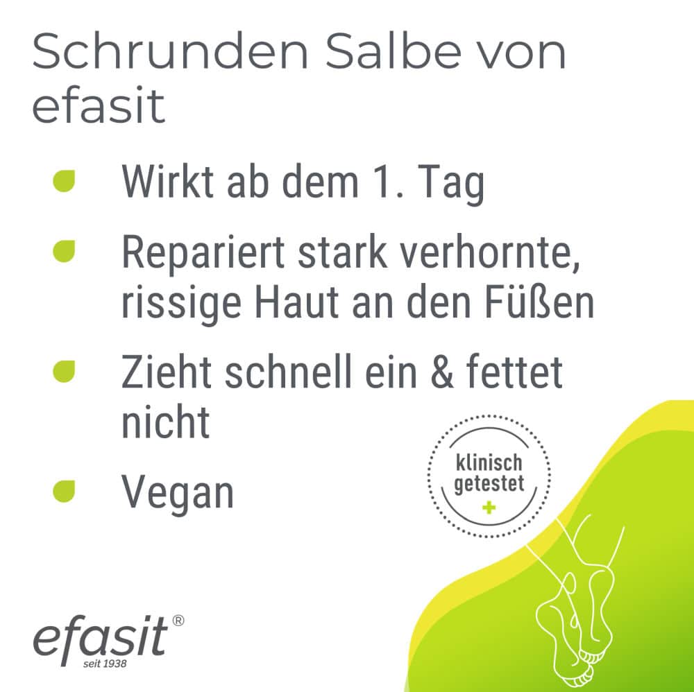 efasit SCHRUNDEN SALBE 60 ml Salbe efasit SCHRUNDEN SALBE 60 ml Salbe