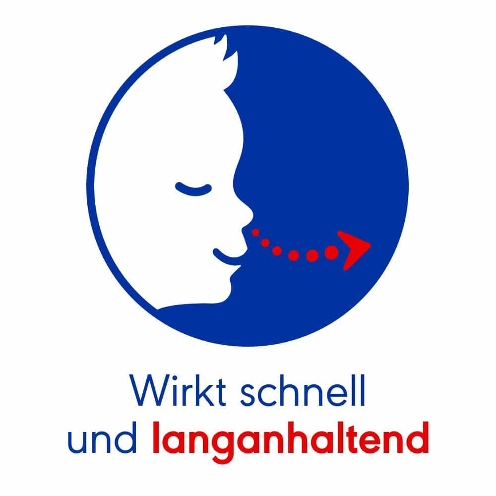 Otriven DOSIERSPRAY Kinder 10 ml Dosierspray