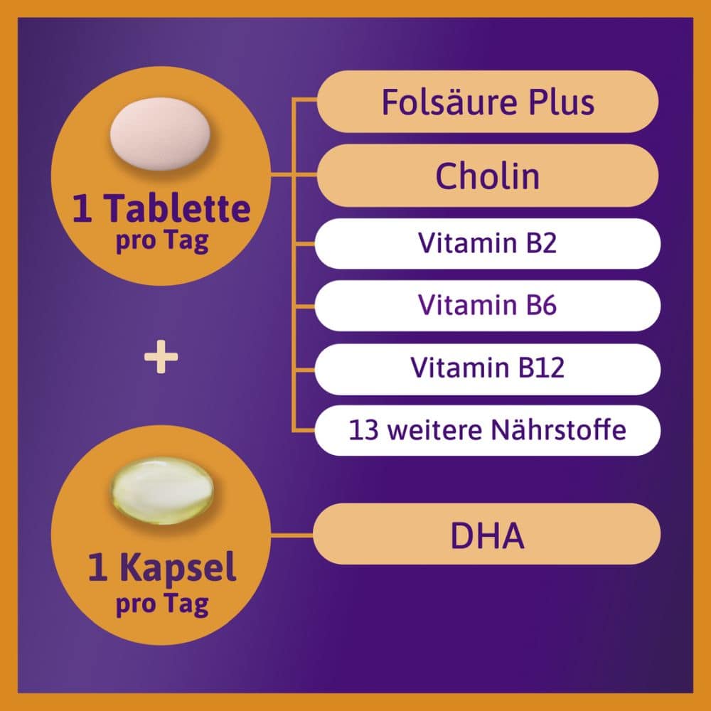 femibion 2 Schwangerschaft 2X56 St Kombipackung