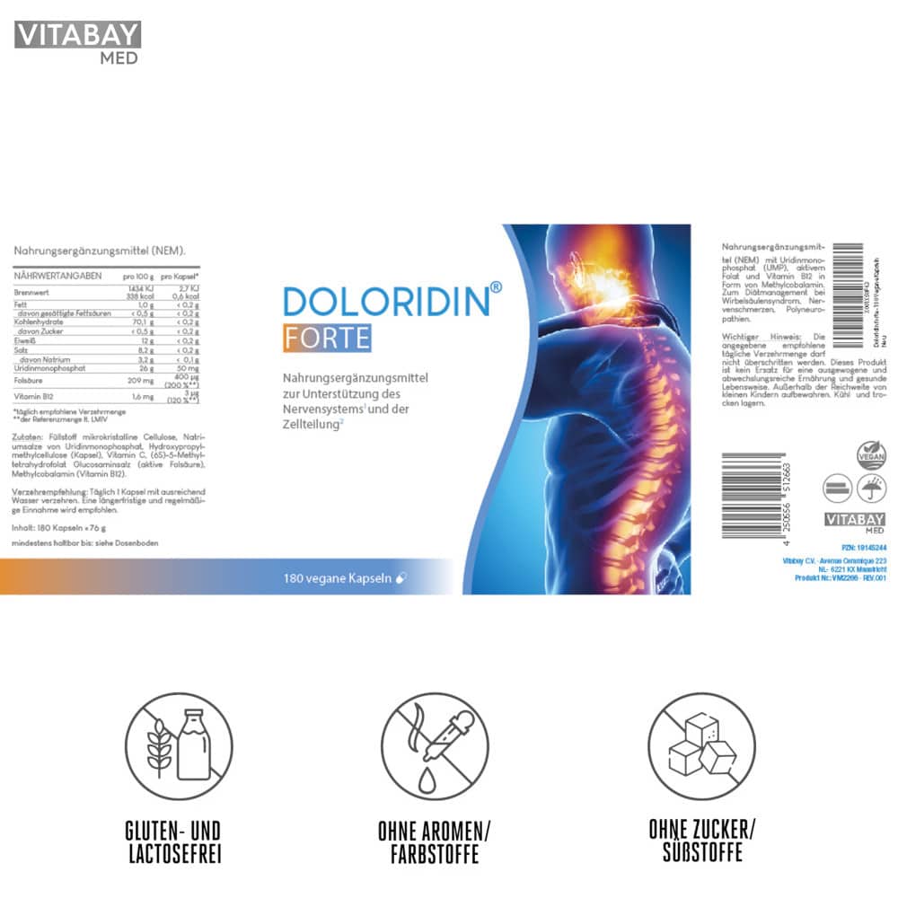 DOLORIDIN FORTE 180 St Kapseln
