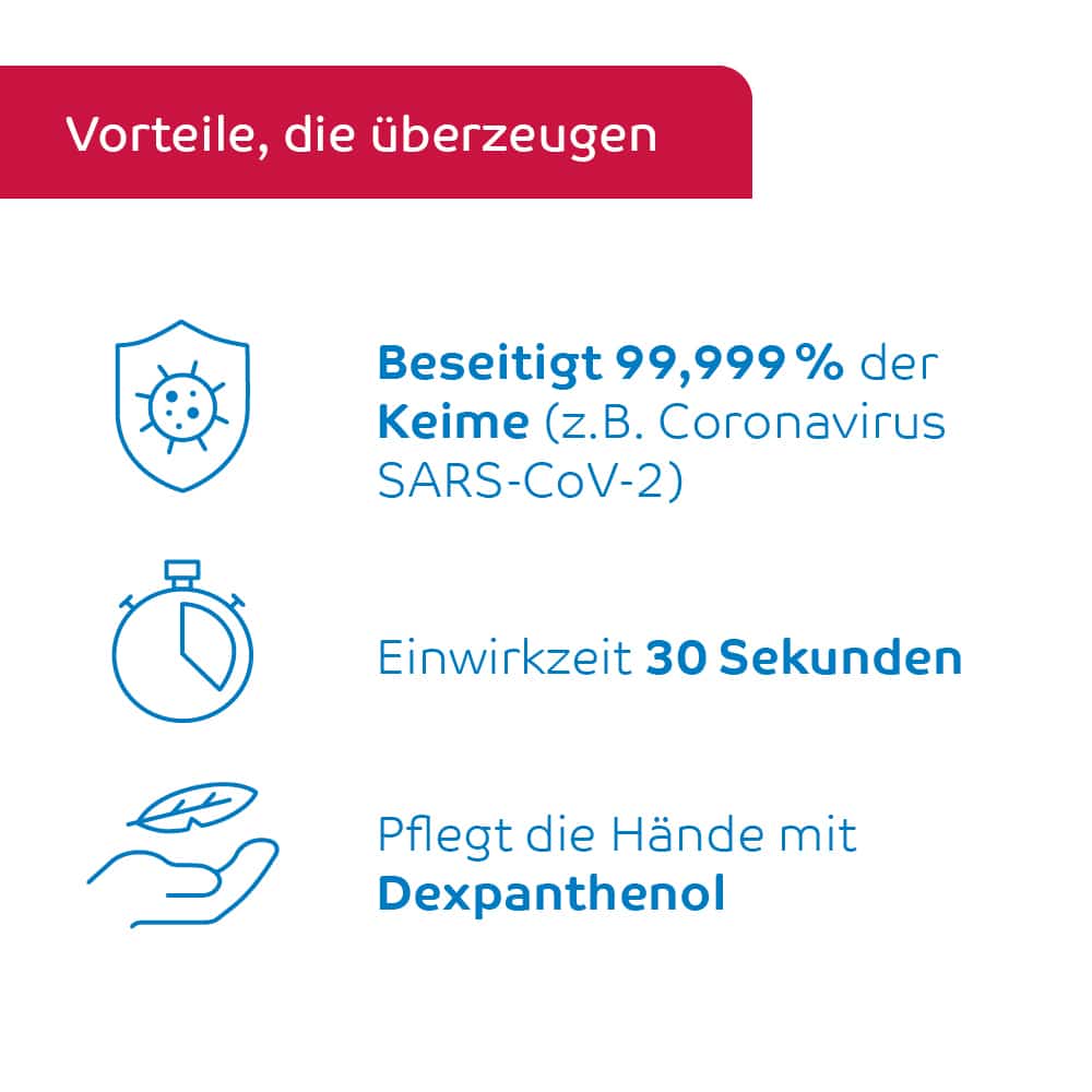 desmanol care Händedesinfektion 100 ml Lösung 100 ml Lösung