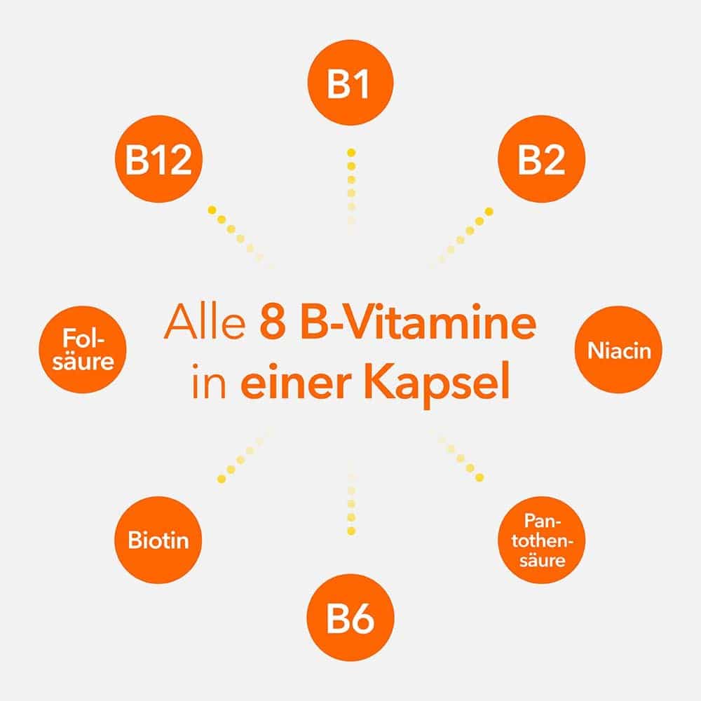 Vitamin B-Komplex-ratiopharm 60 St Kapseln