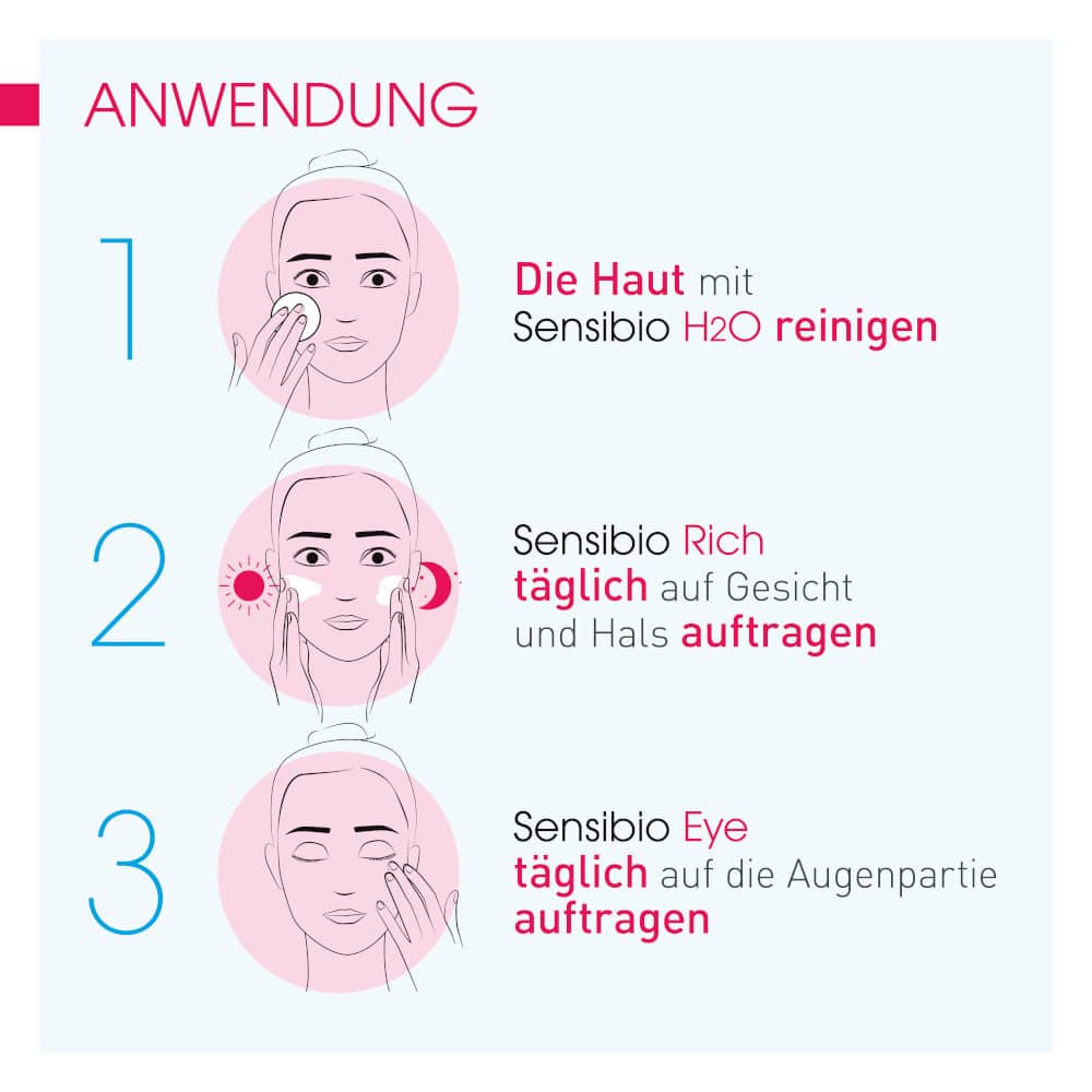 BIODERMA Sensibio eye - Beruhigende, feuchtigkeitsspendende Augenpflege 15 ml 15 ml Gel