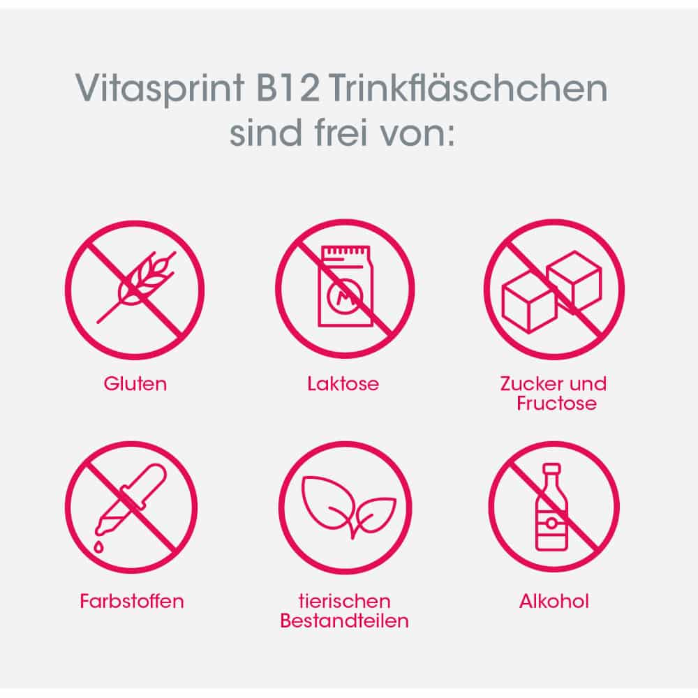 vitasprint B12 Trinkfläschchen 10 St Trinkampullen