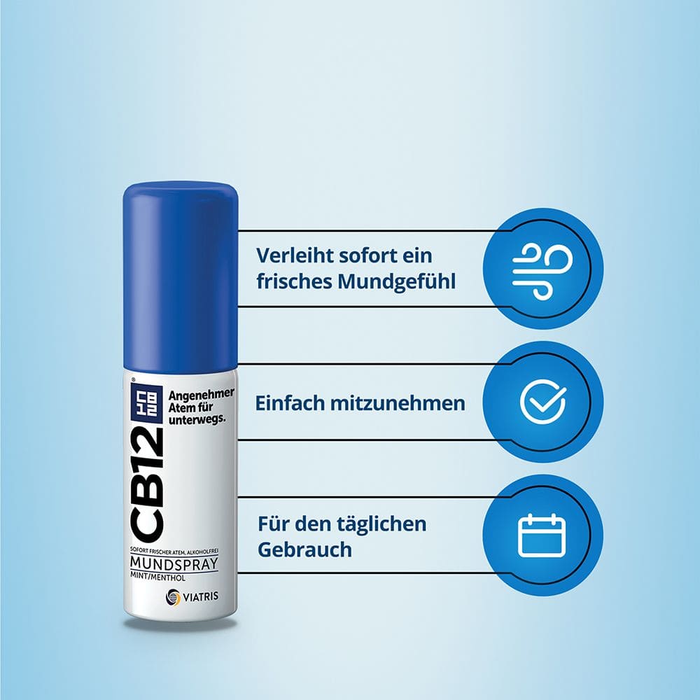 CB12 MUNDSPRAY MINT/MENTHOL 15 ml Spray