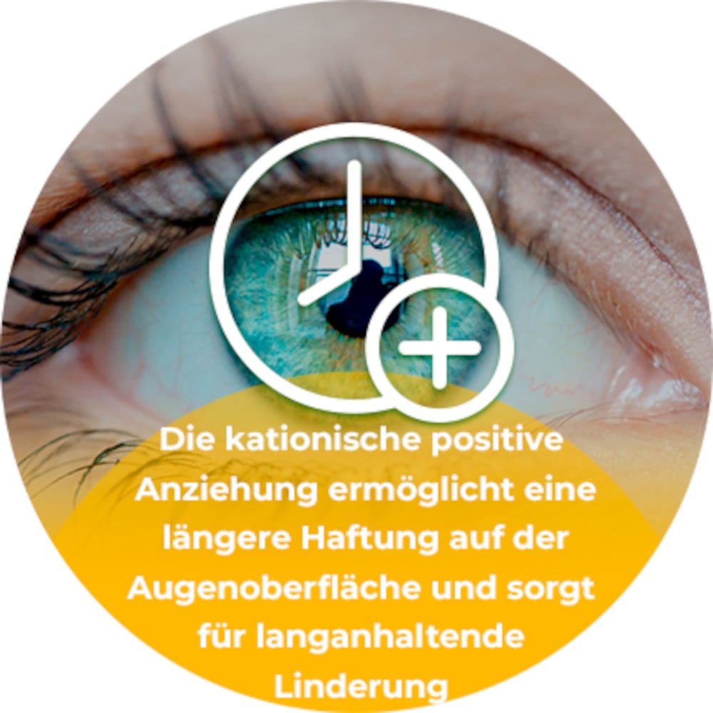 CATIONORM SD sine Augentropfen 30X0.4 ml Einzeldosispipetten