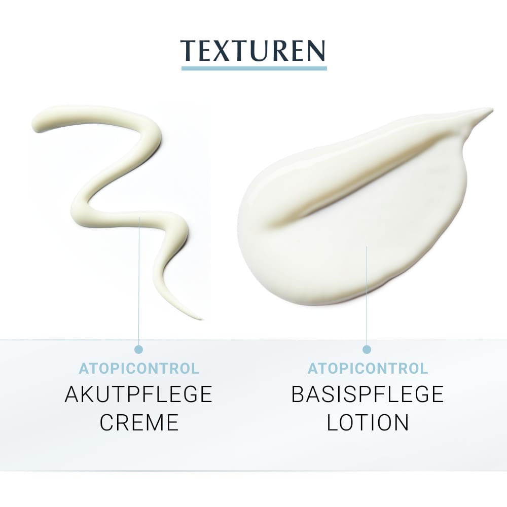 Eucerin AtopiControl Neurodermitis Intensivpflege Lotion und Akutpflege Set 1 Sparset