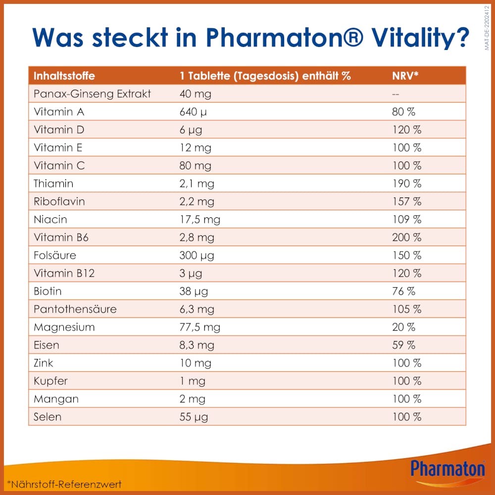 Pharmaton VITALITY 100 St Filmtabletten