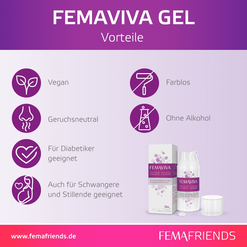 FEMAVIVA GEL 30 ml Gel
