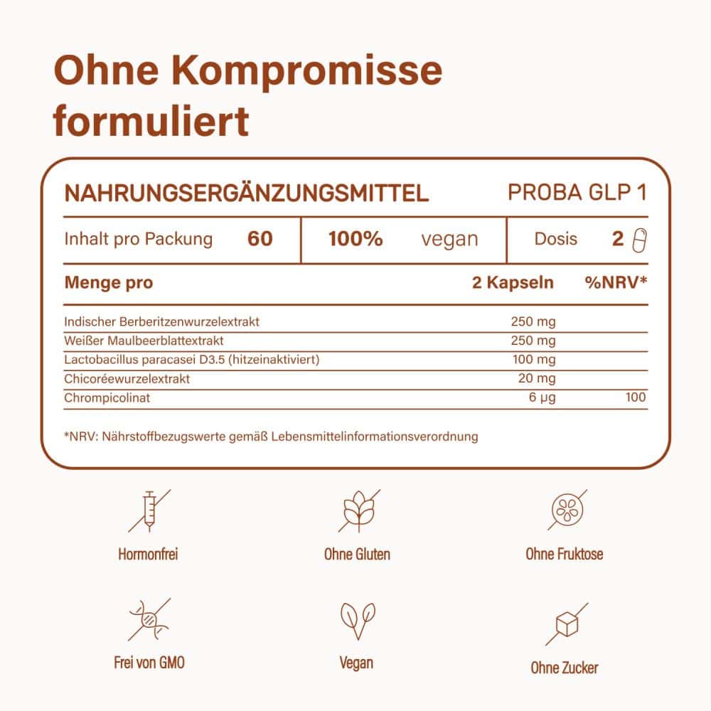 nupure proba GLP-1 Stoffwechsel PRO 60 St Kapseln magensaftresistent