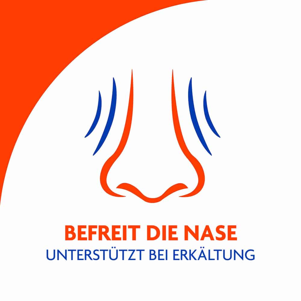 Stérimar Verstopfte Nase 2in1 Nasenspray & Spülung 100 ml Nasenspray
