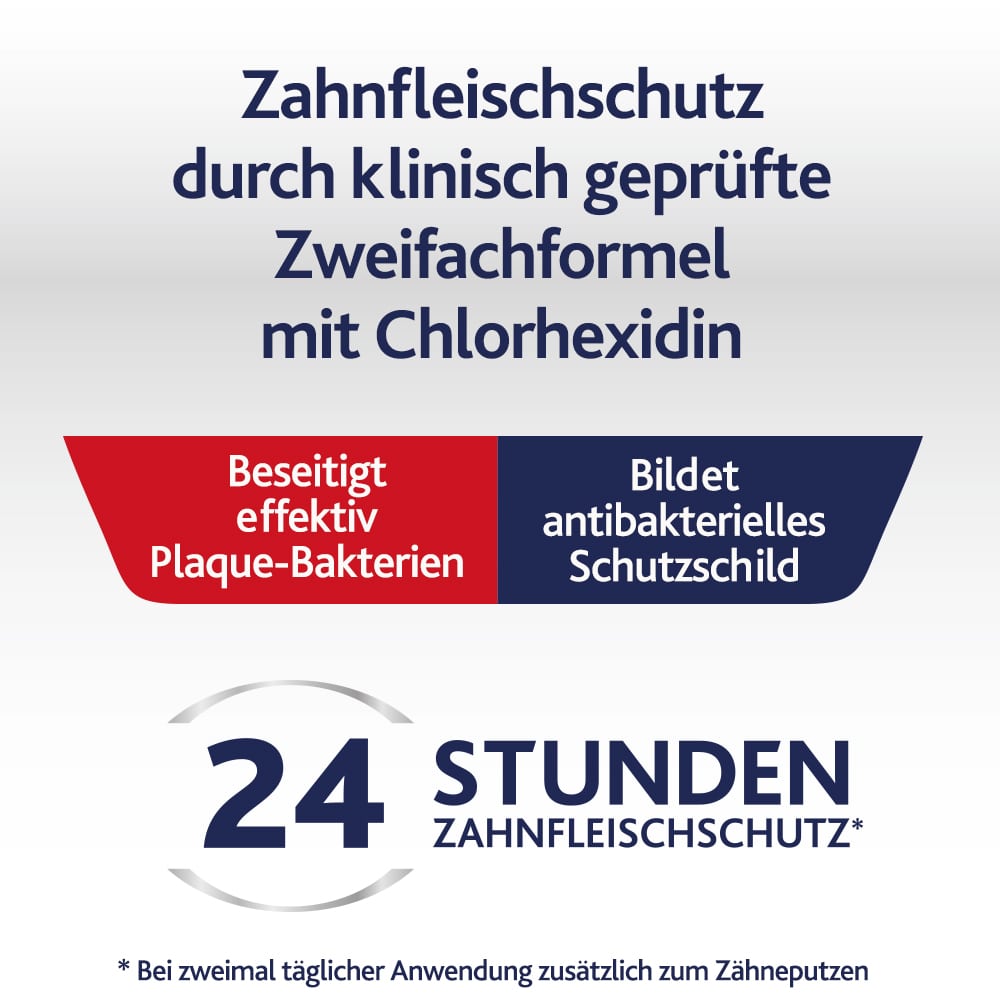 Chlorhexamed TÄGLICHE MUNDSPÜLUNG 300 ml Spüllösung