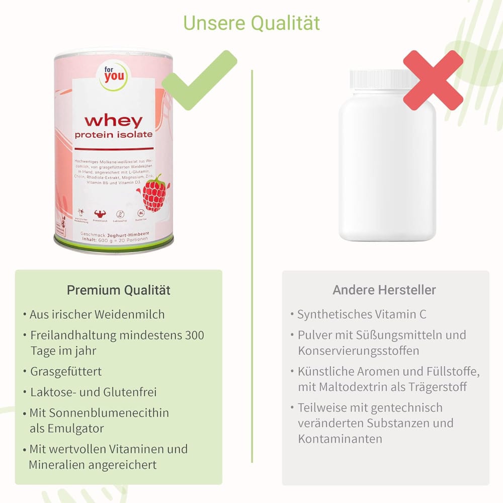 for you whey protein isolate Joghurt-Himbeere 600 g Pulver